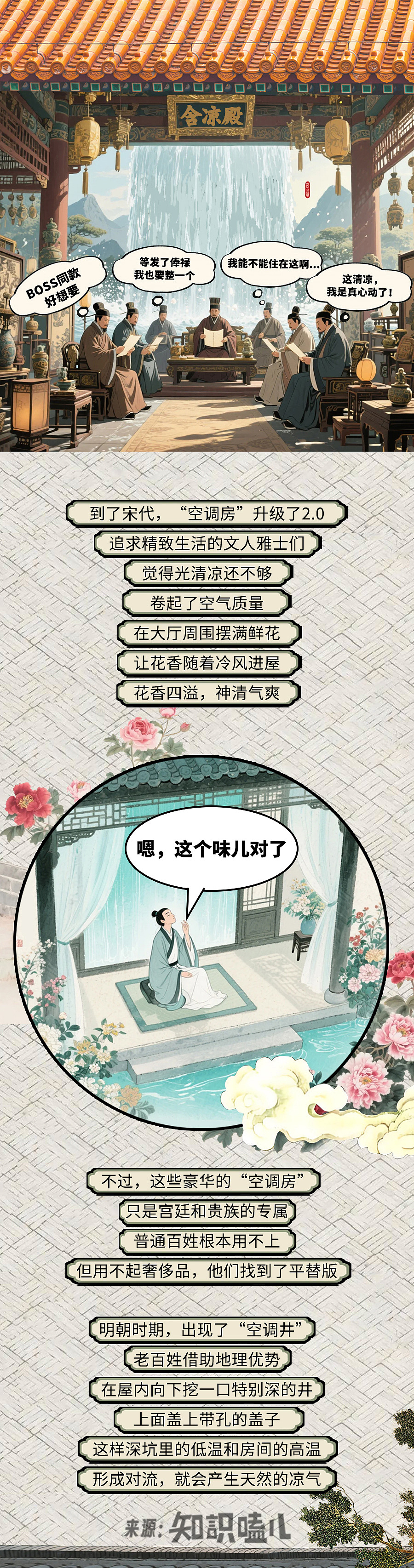 没有空调的古人，如何把40℃夏天过成25℃？