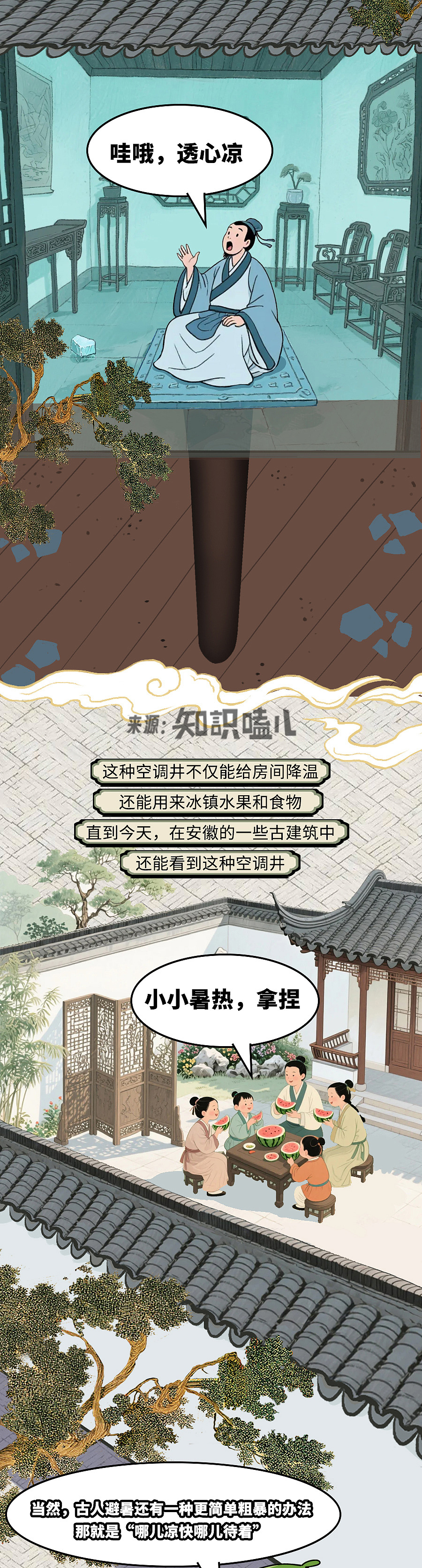 没有空调的古人，如何把40℃夏天过成25℃？