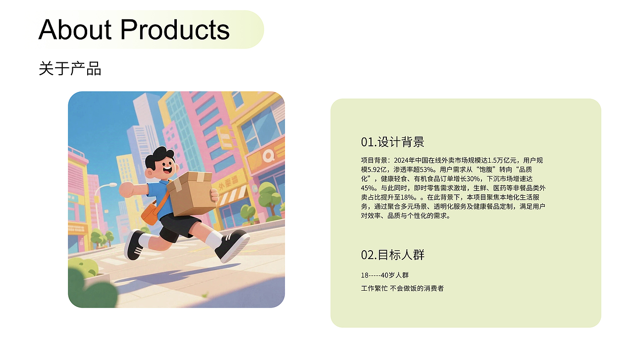 app设计--叮咚送(外卖类)