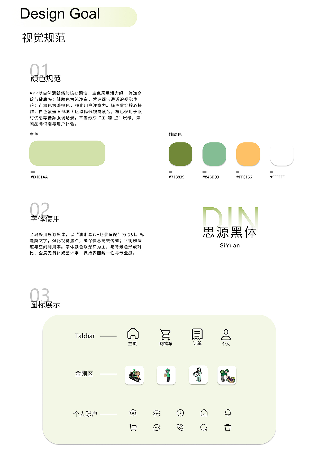 app设计--叮咚送(外卖类)