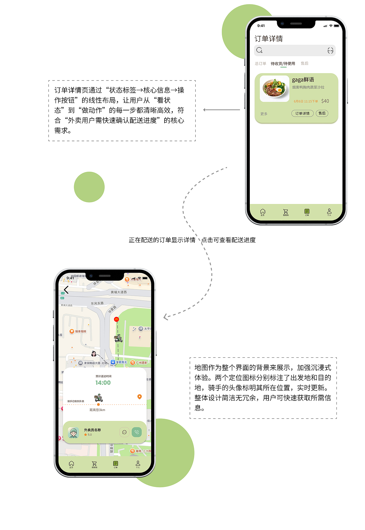 app设计--叮咚送(外卖类)
