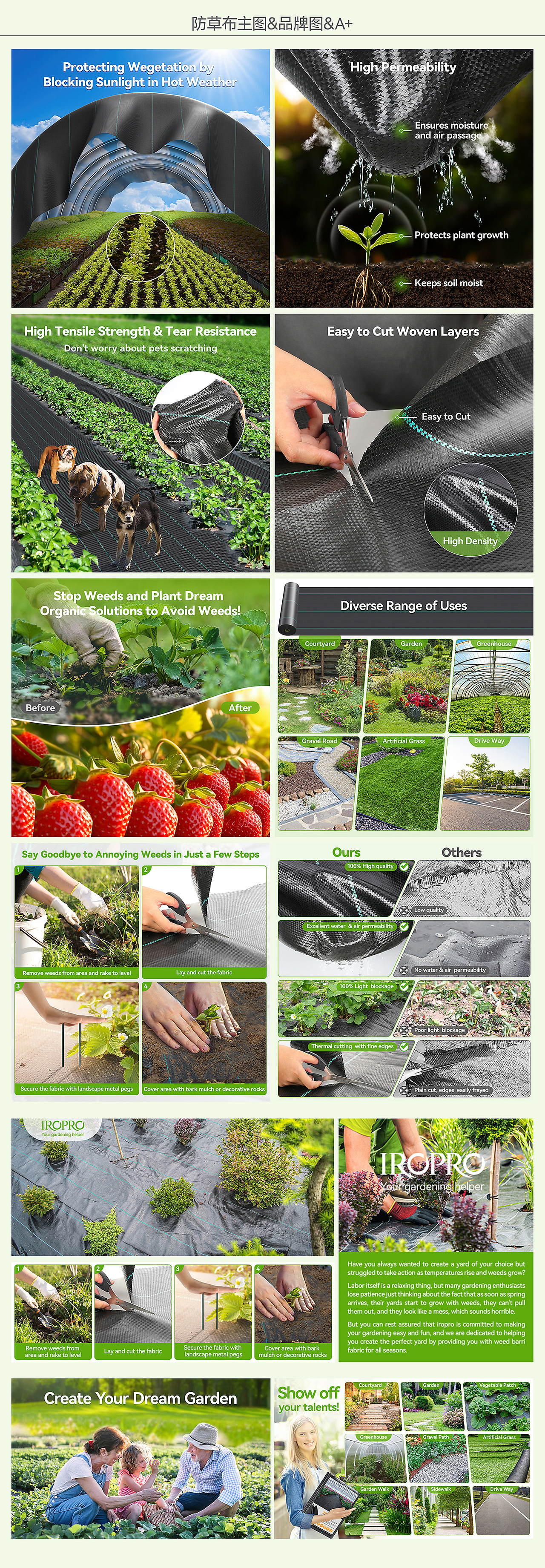 2024-2025跨境电商作品集