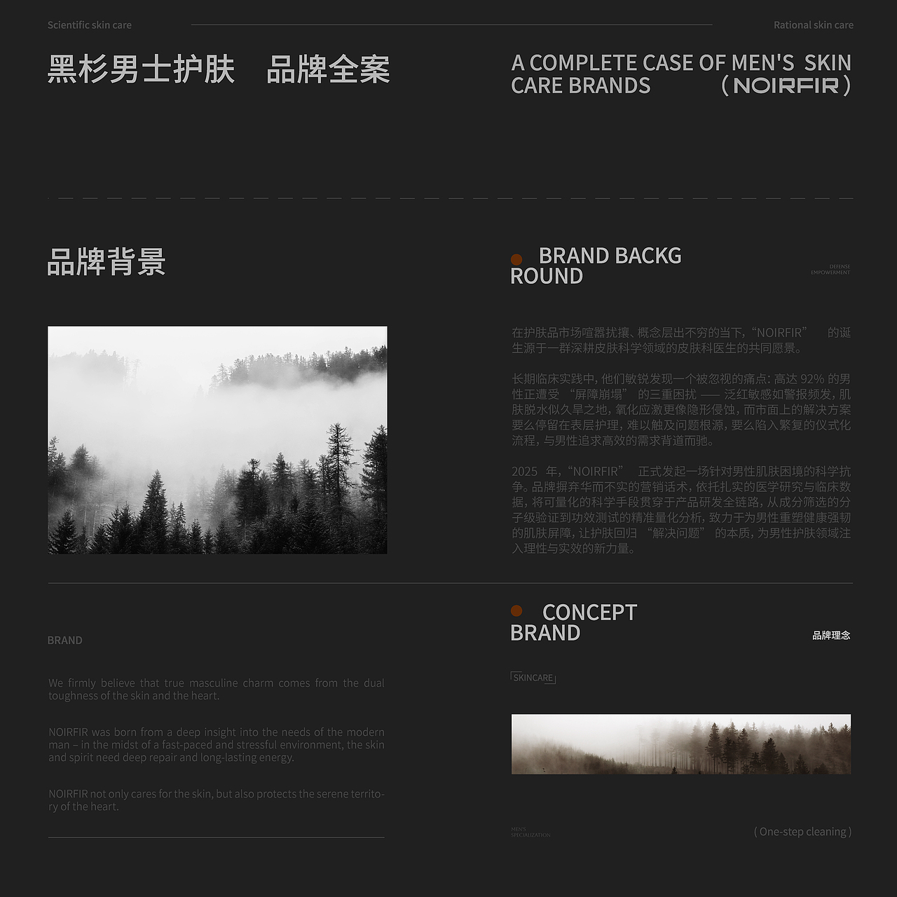 NOIRFIR | 男士护肤 品牌全案 LOGO / VI（图ZMzk0NzMwMjI0） - 品牌 - 站酷设计师绿逗粥原创素材 - 站酷ZCOOL