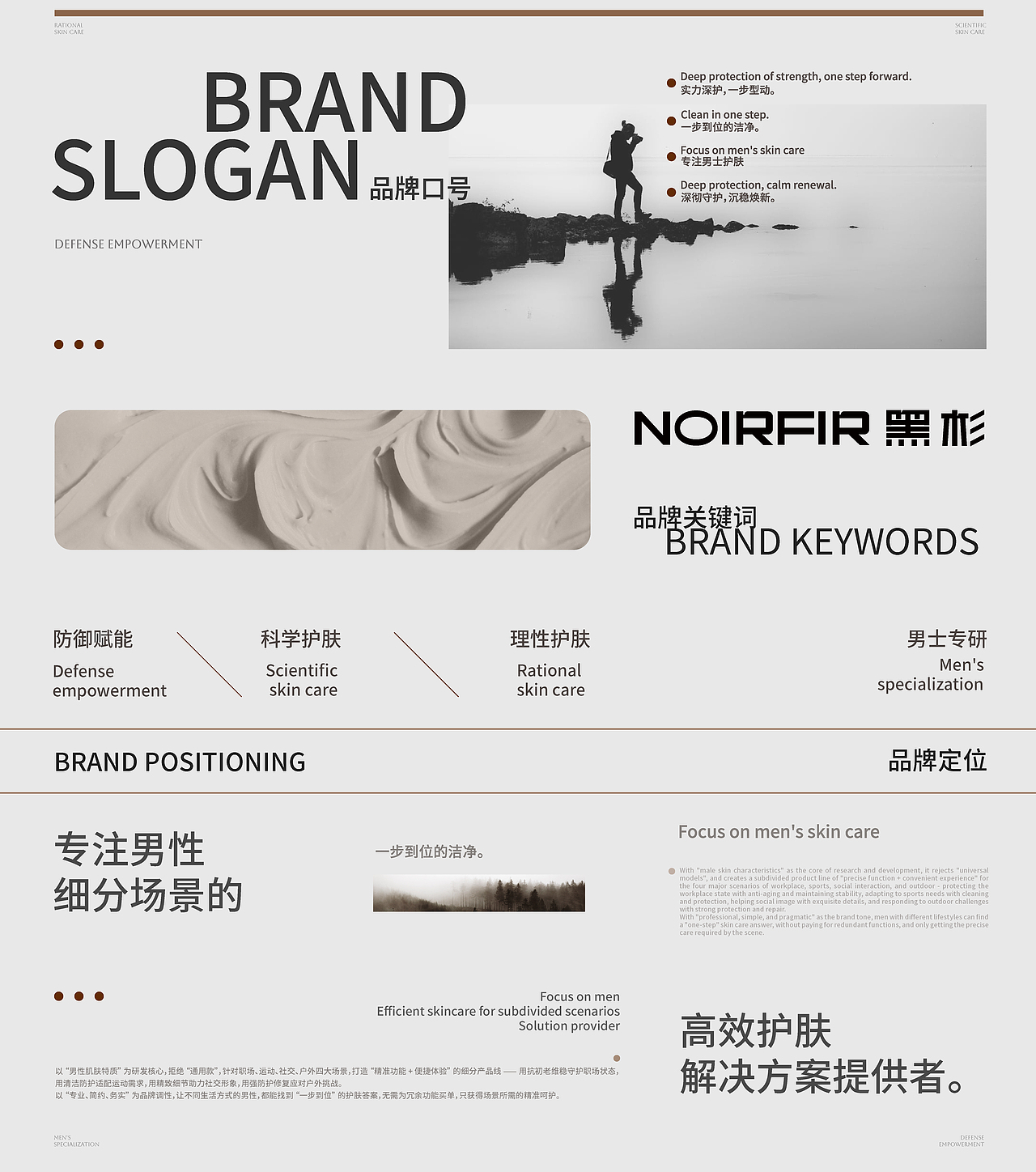 NOIRFIR | 男士护肤 品牌全案 LOGO / VI（图ZMzk0NzMwMjI4） - 品牌 - 站酷设计师绿逗粥原创素材 - 站酷ZCOOL