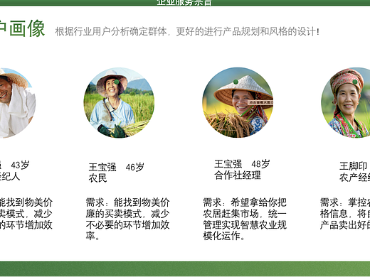 智慧农业1