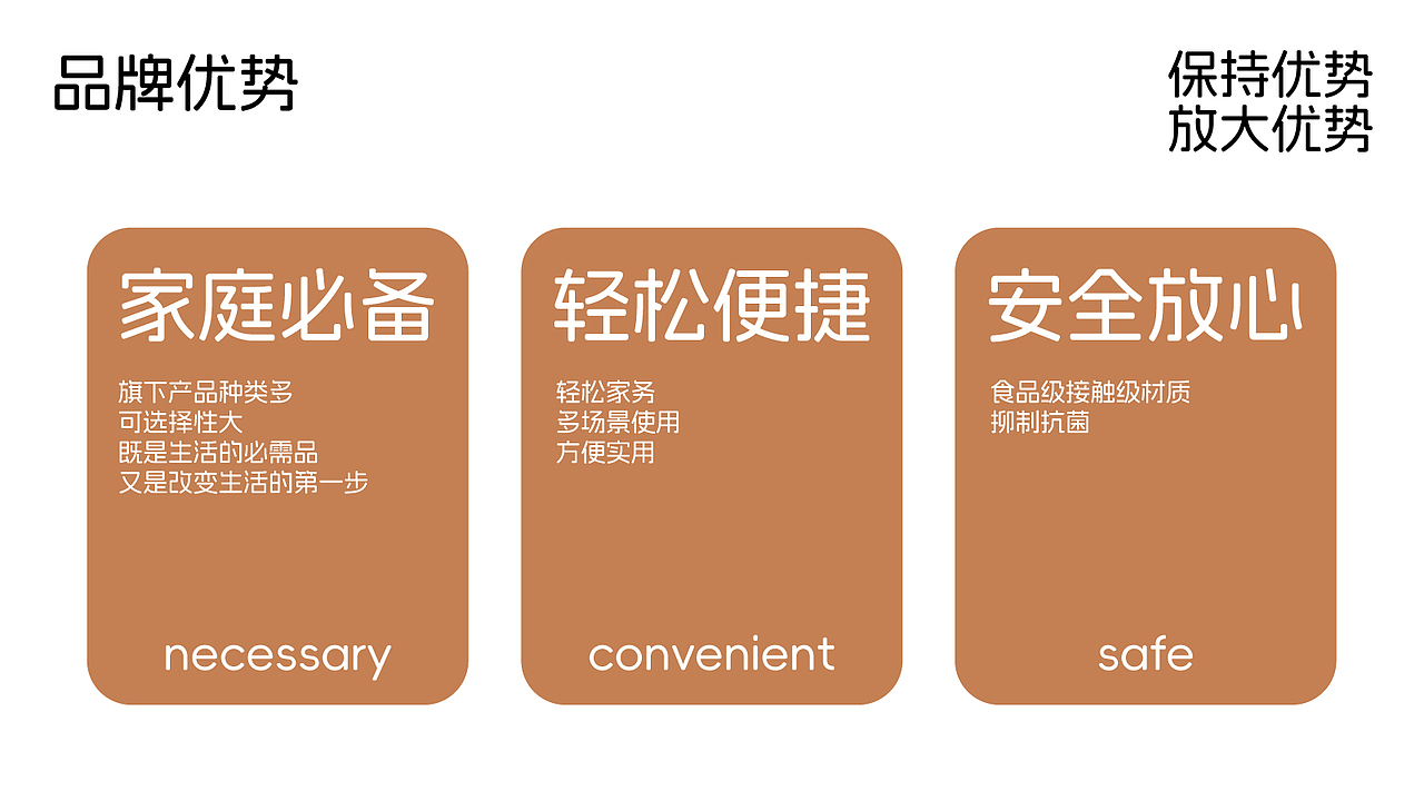 Freaklab案例｜哲俏家居生活用品品牌全案设计（图ZMzk0NzM0NjI0） - 品牌 - 站酷设计师FreakLab品牌设计原创素材 - 站酷ZCOOL