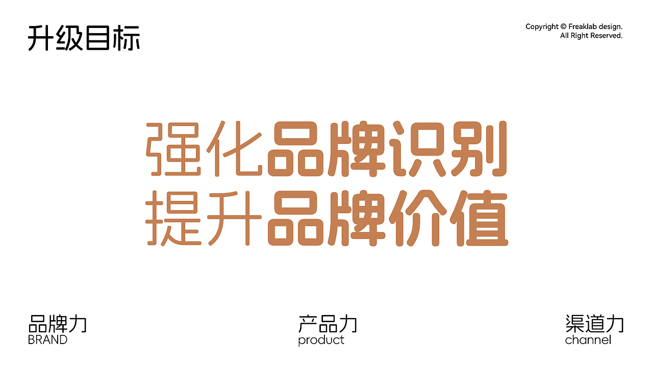 Freaklab案例｜哲俏家居生活用品品牌全案设计（图ZMzk0NzM0NTk2） - 品牌 - 站酷设计师FreakLab品牌设计原创素材 - 站酷ZCOOL