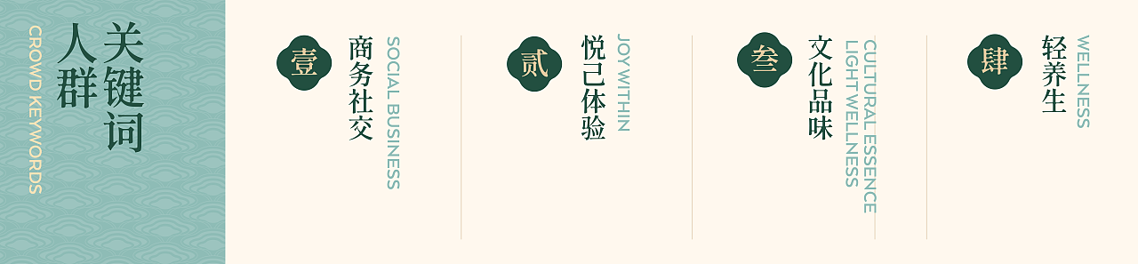 [山寻MOUNTFOUND] 灵芝露酒｜爆品全案（图ZMzk0NzM2MzQ0） - 包装 - 站酷设计师没创意研究所原创素材 - 站酷ZCOOL