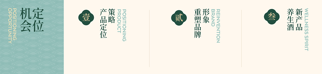 [山寻MOUNTFOUND] 灵芝露酒｜爆品全案（图ZMzk0NzM2MzA0） - 包装 - 站酷设计师没创意研究所原创素材 - 站酷ZCOOL