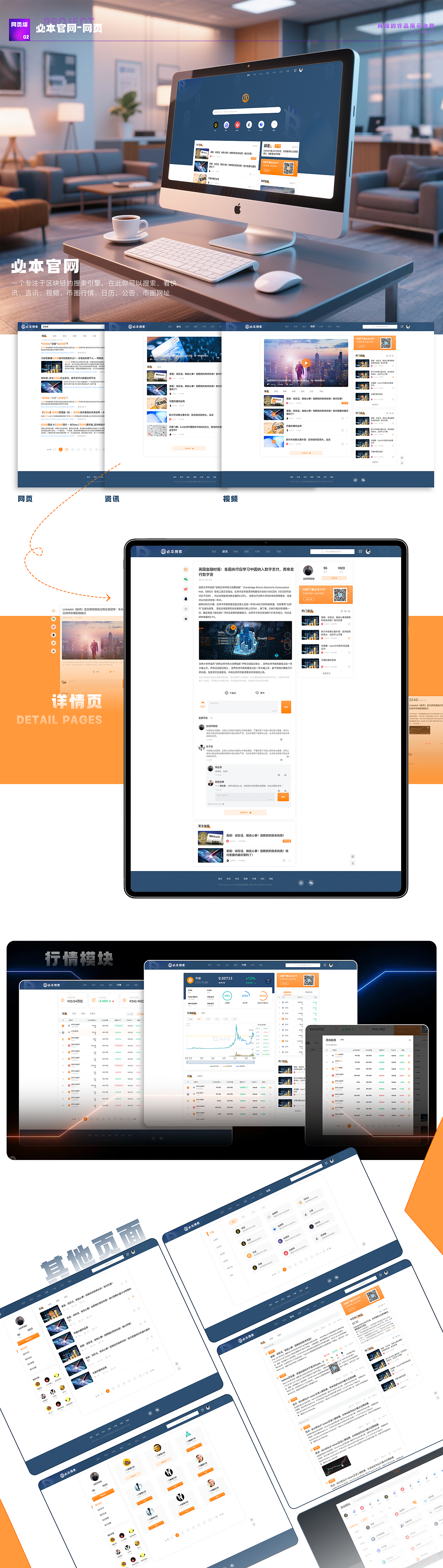 「2025」UI/运营/品牌设计集展-求职作品集