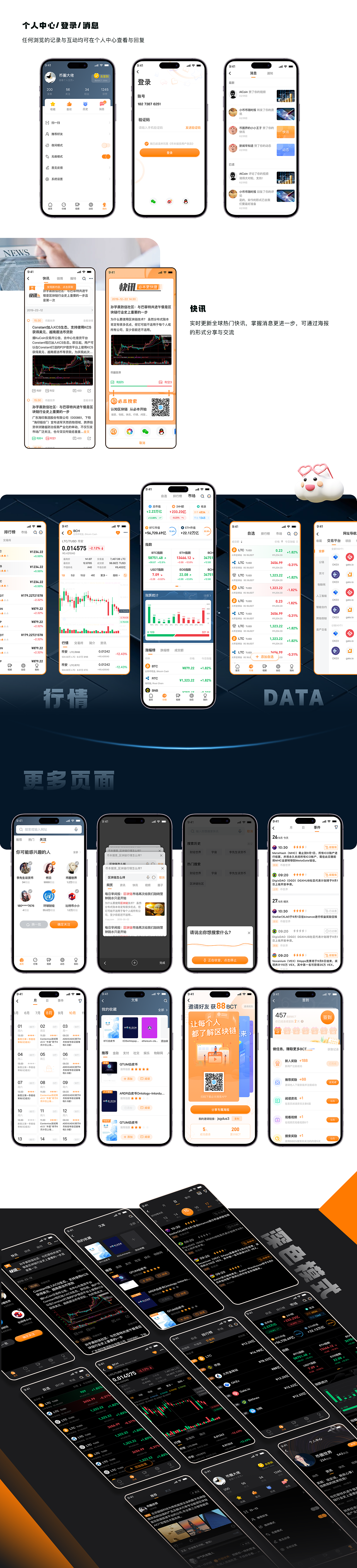 「2025」UI/运营/品牌设计集展-求职作品集