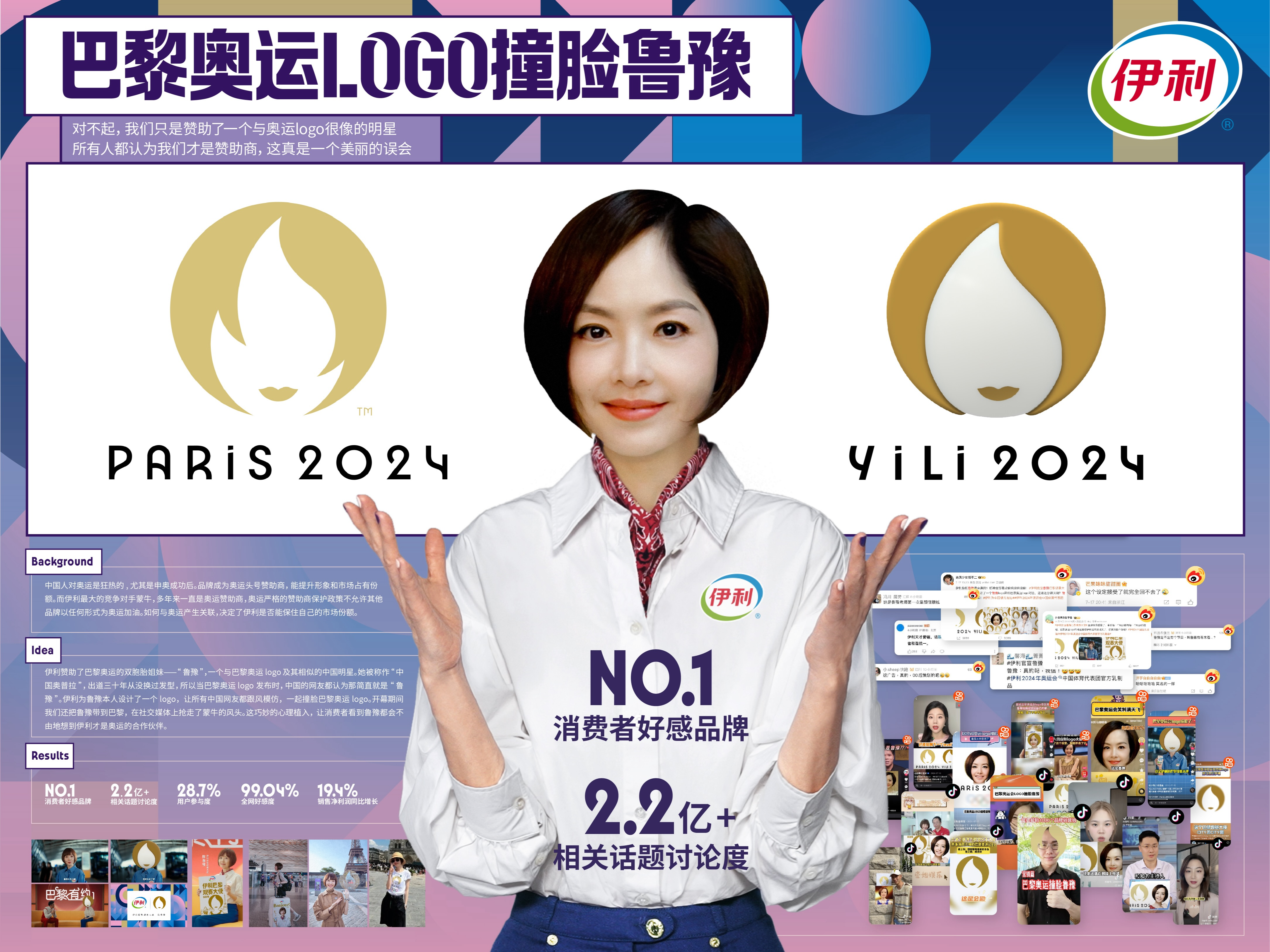 2025纽约节大中华区实效奖金奖｜伊利鲁豫代言营销
