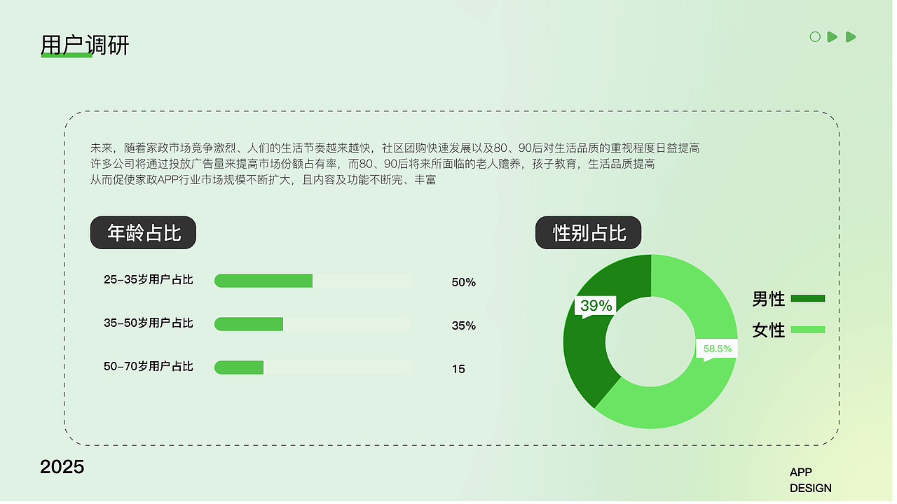 “家+”家政服务AppUI设计（图ZMzk0NzQ2MzM2） - APP界面 - 站酷设计师晚_安_原创素材 - 站酷ZCOOL