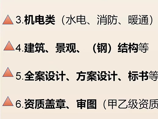 天恒装饰主营八大项 办公地址河南省郑州市高新区