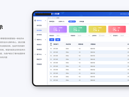 后台系统设计