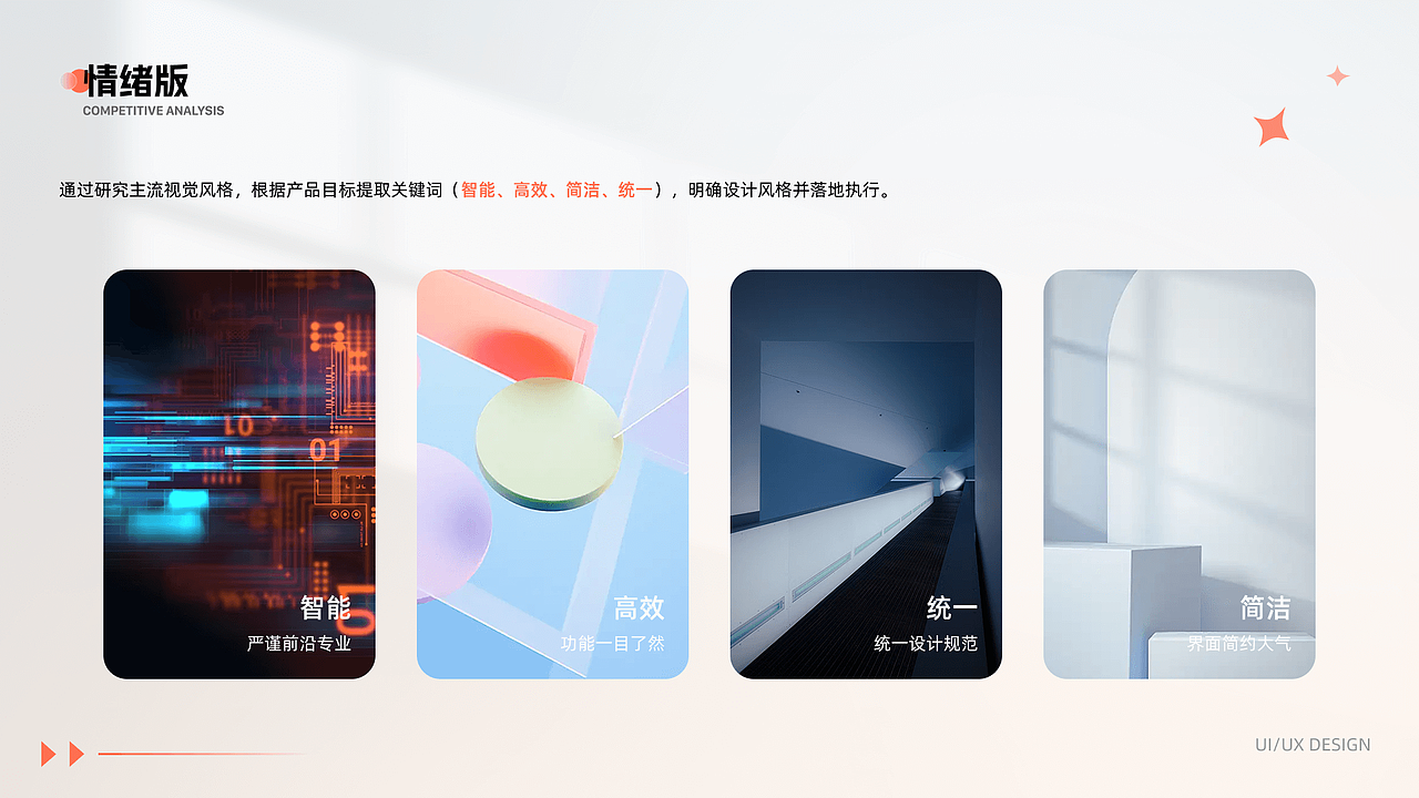 「2025」UI作品集（图ZMzk0Nzk2MjYw） - APP界面 - 站酷设计师Falynne阿尔法原创素材 - 站酷ZCOOL