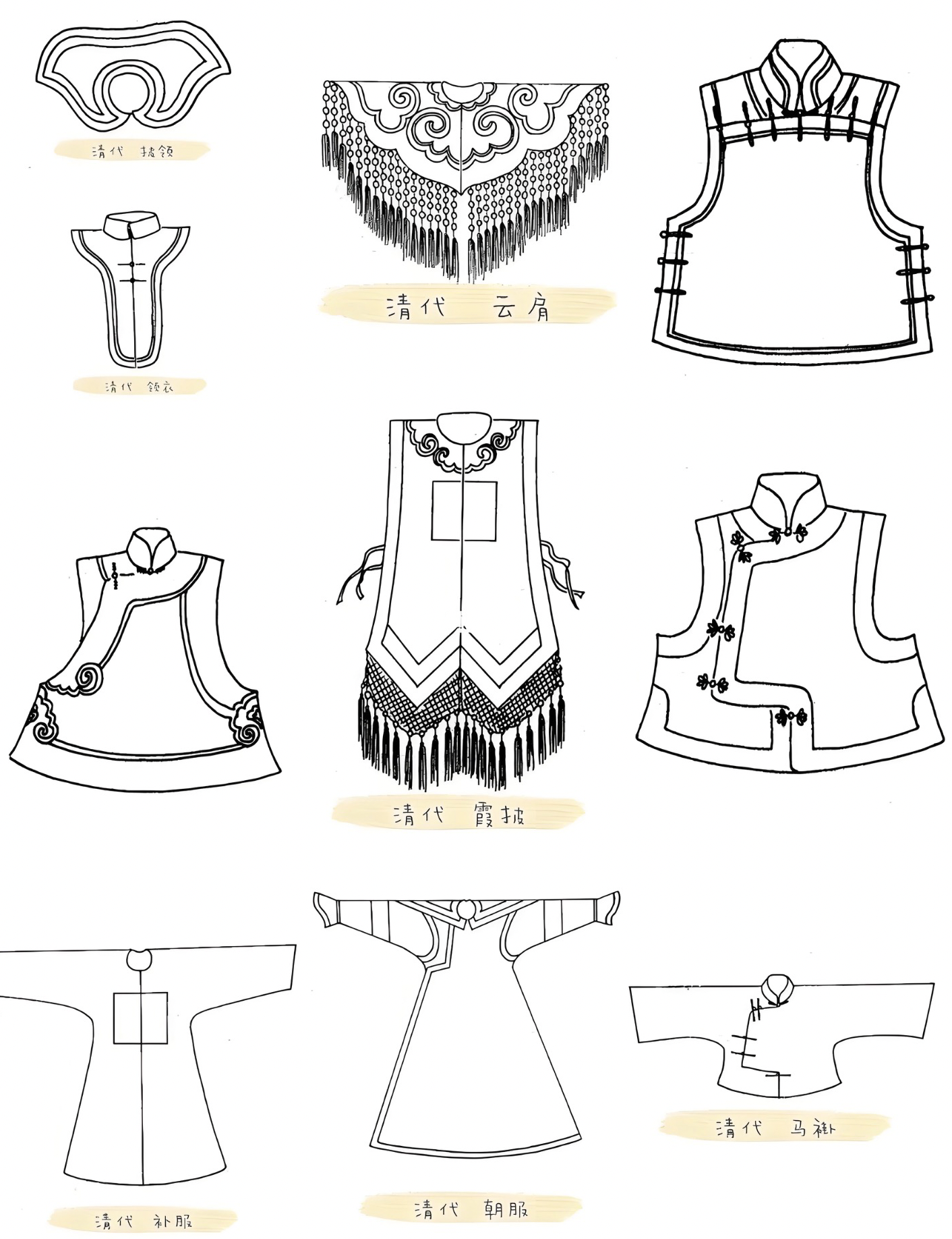 传统服饰——清朝官服一至九品图案汇总（图ZMTUxODMxNDQ=） - 观点 - 站酷设计师李林林LIN原创素材 - 站酷ZCOOL