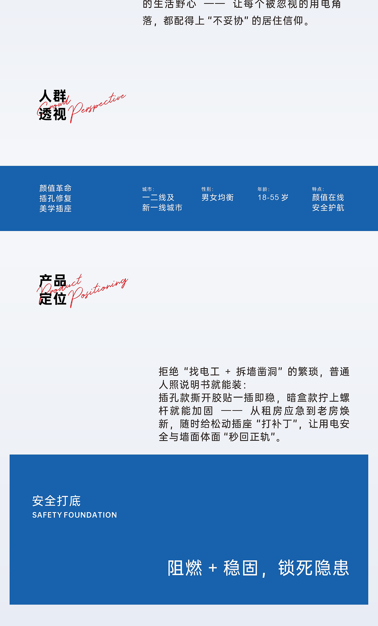 插座松动修复器（图ZMzk0NzU5Mjg0） - 其他工业/产品 - 站酷设计师三个达不刘原创素材 - 站酷ZCOOL