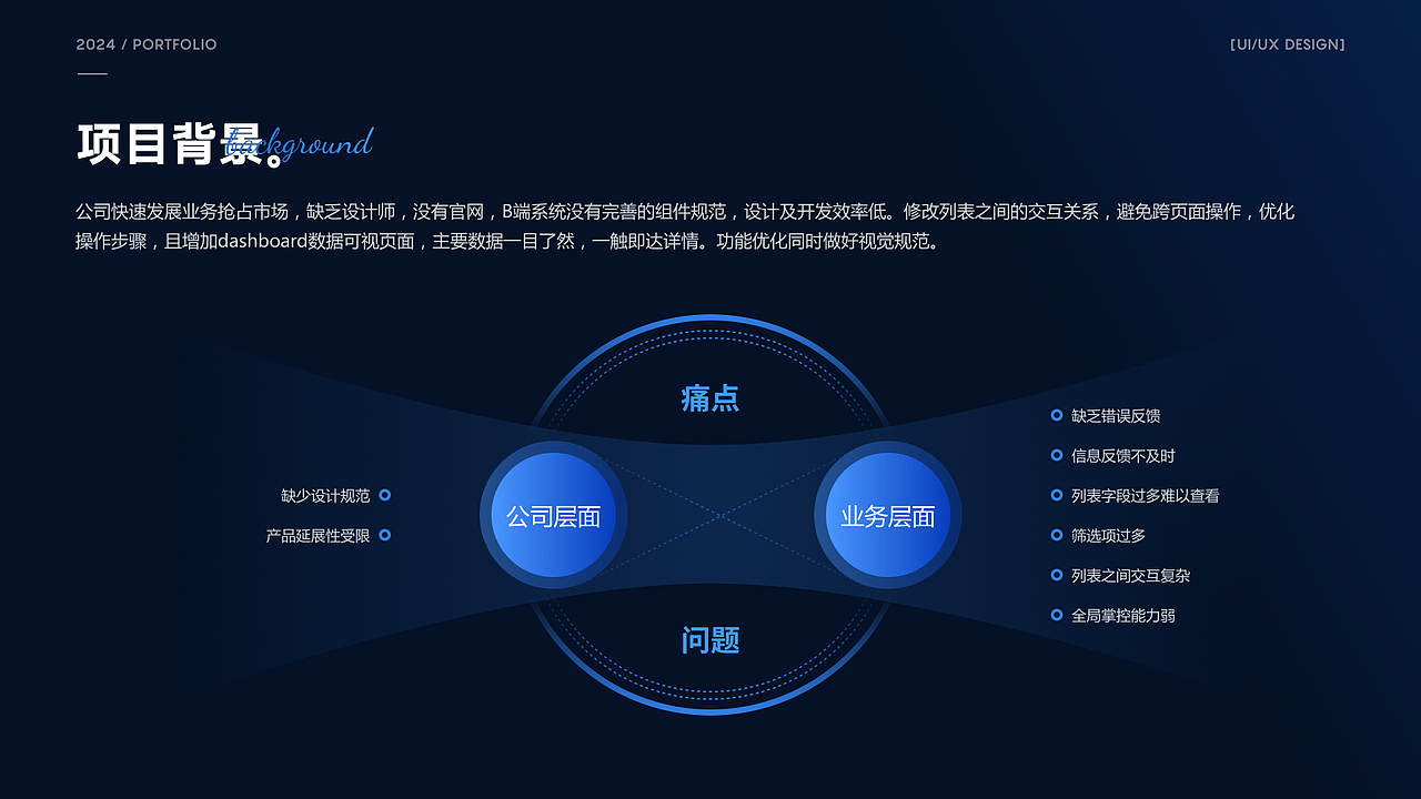 「2025」UI作品集（图ZMzk0Nzk2Mjk2） - APP界面 - 站酷设计师Falynne阿尔法原创素材 - 站酷ZCOOL