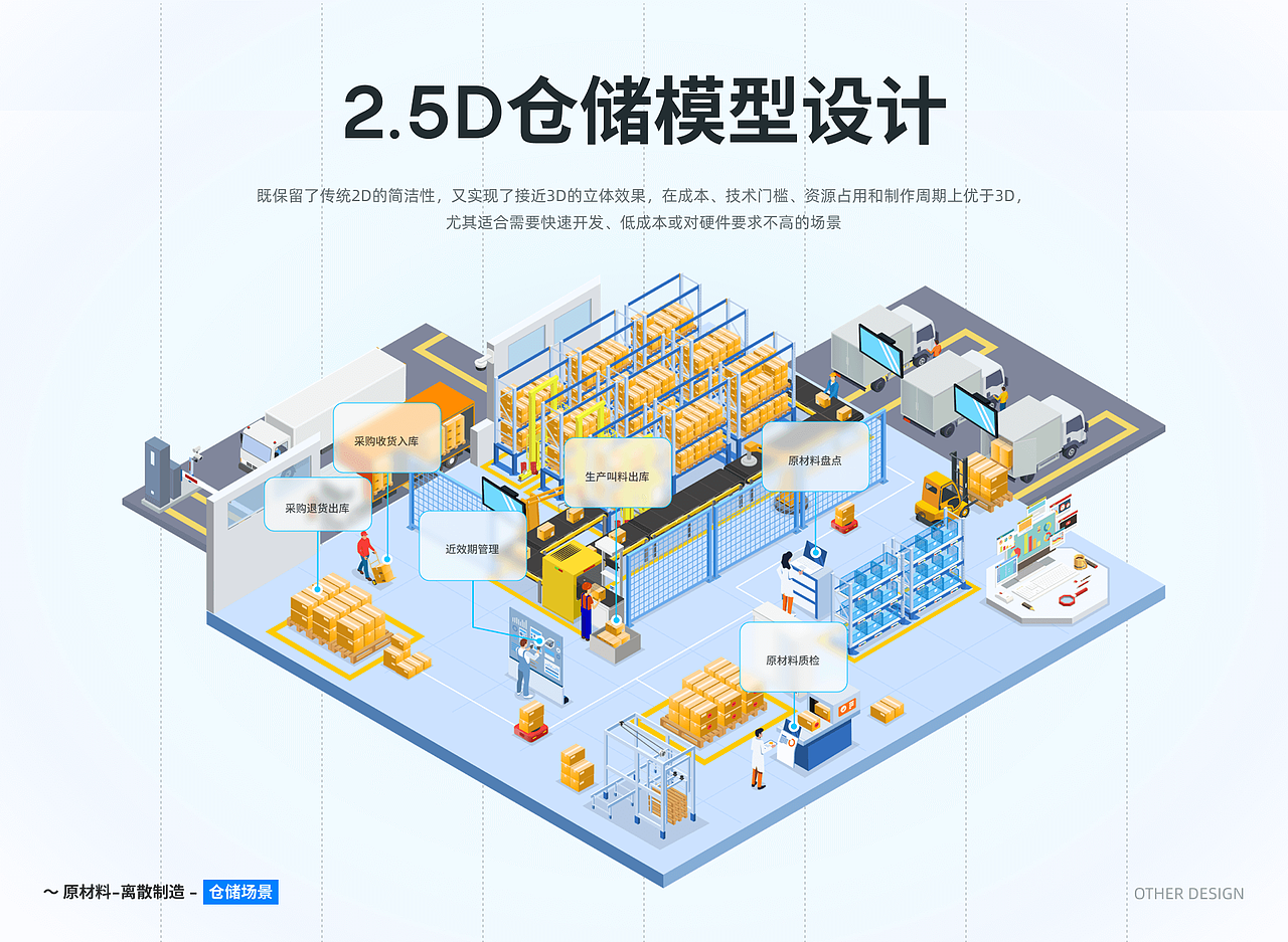 「2025」UI作品集（图ZMzk0Nzk2MzYw） - APP界面 - 站酷设计师Falynne阿尔法原创素材 - 站酷ZCOOL