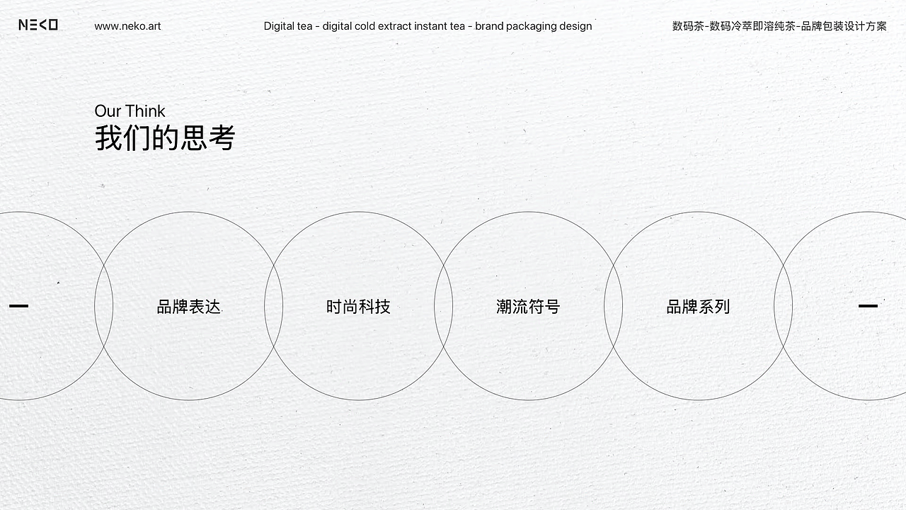 NEKO.ART X 数码茶丨新中式冷萃即饮纯茶丨品牌全案