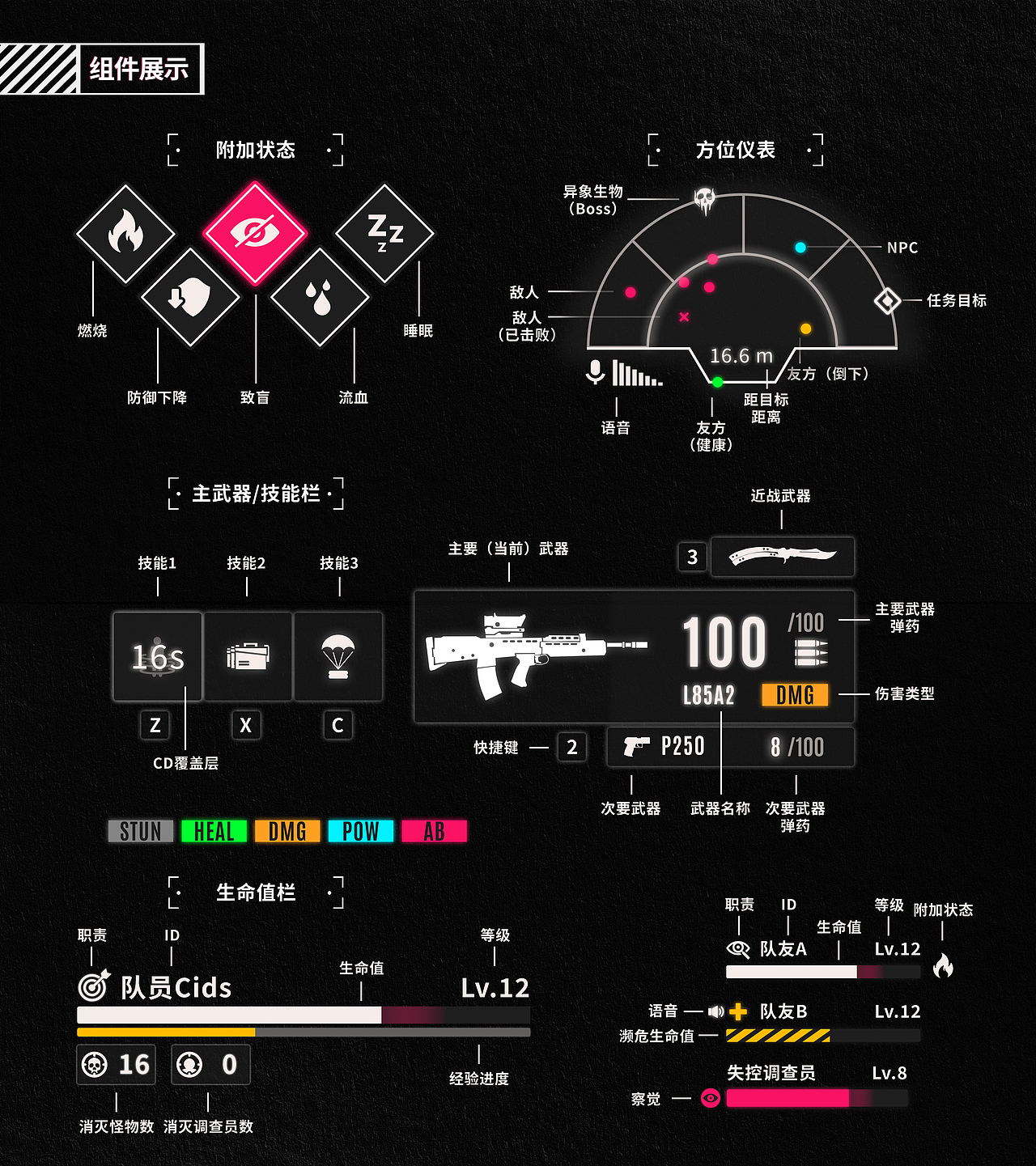 断界Truncate 原创FPS UI设计（图ZMzk0Nzc5MjQ4） - 游戏UI - 站酷设计师Cids原创素材 - 站酷ZCOOL