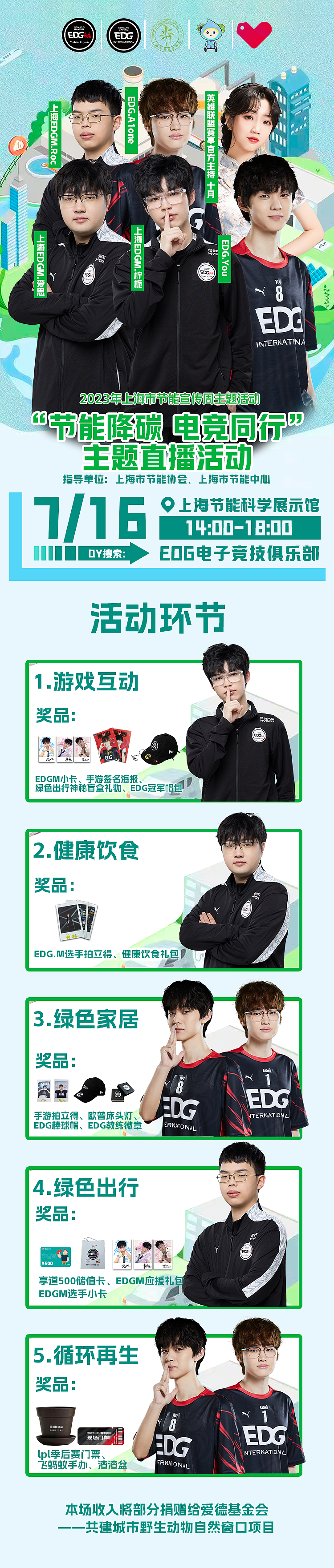 直播电商作品集