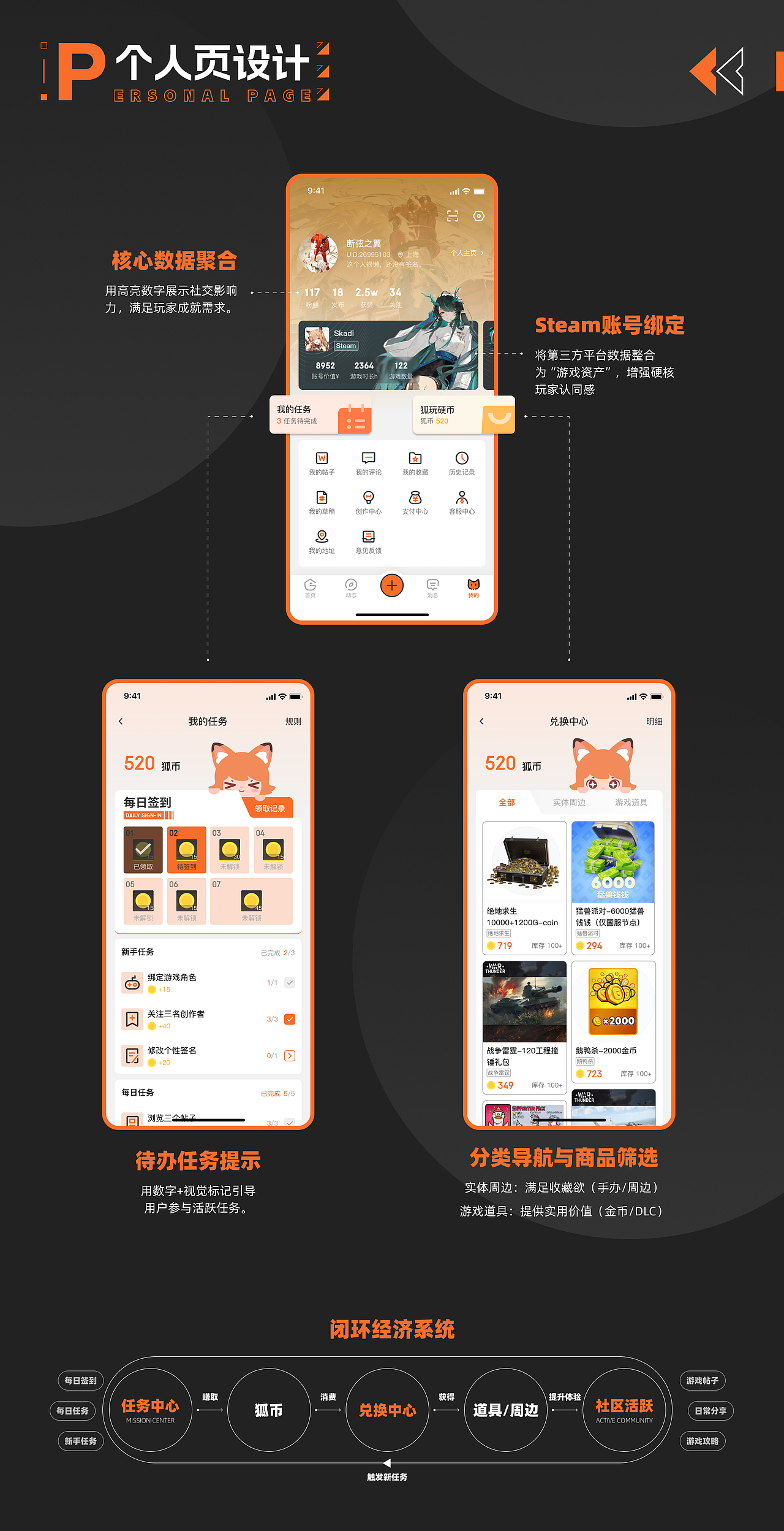 C端-游戏社区APP（图ZMzk0NzgzMzAw） - APP界面 - 站酷设计师断弦之翼原创素材 - 站酷ZCOOL