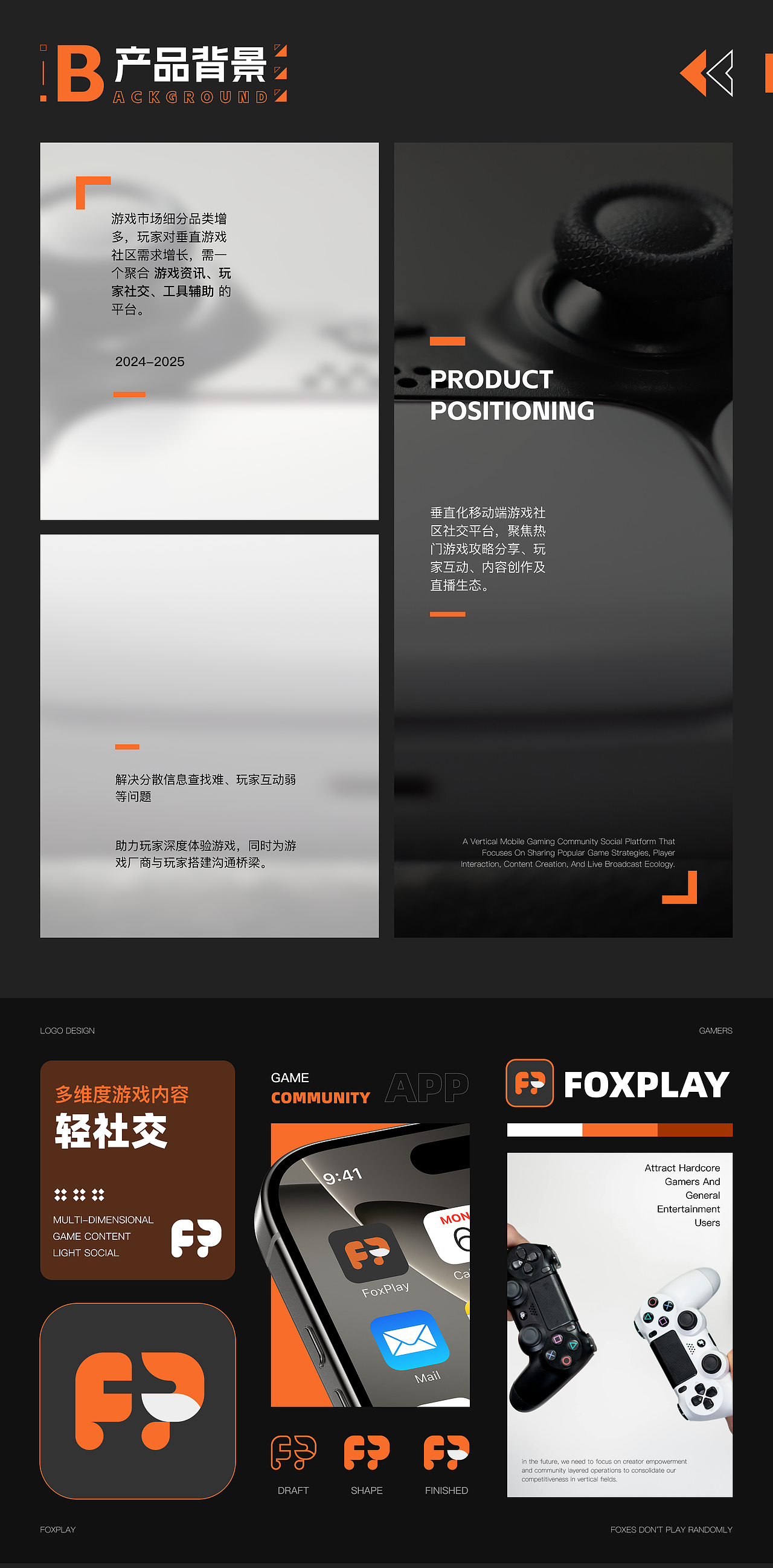 C端-游戏社区APP（图ZMzk0NzgzMjcy） - APP界面 - 站酷设计师断弦之翼原创素材 - 站酷ZCOOL