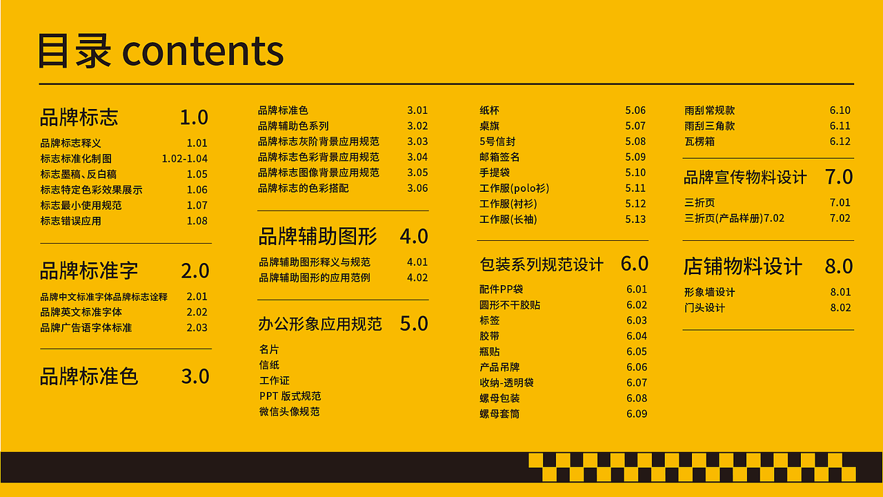 侎酷养车|汽配用品系列包装设计