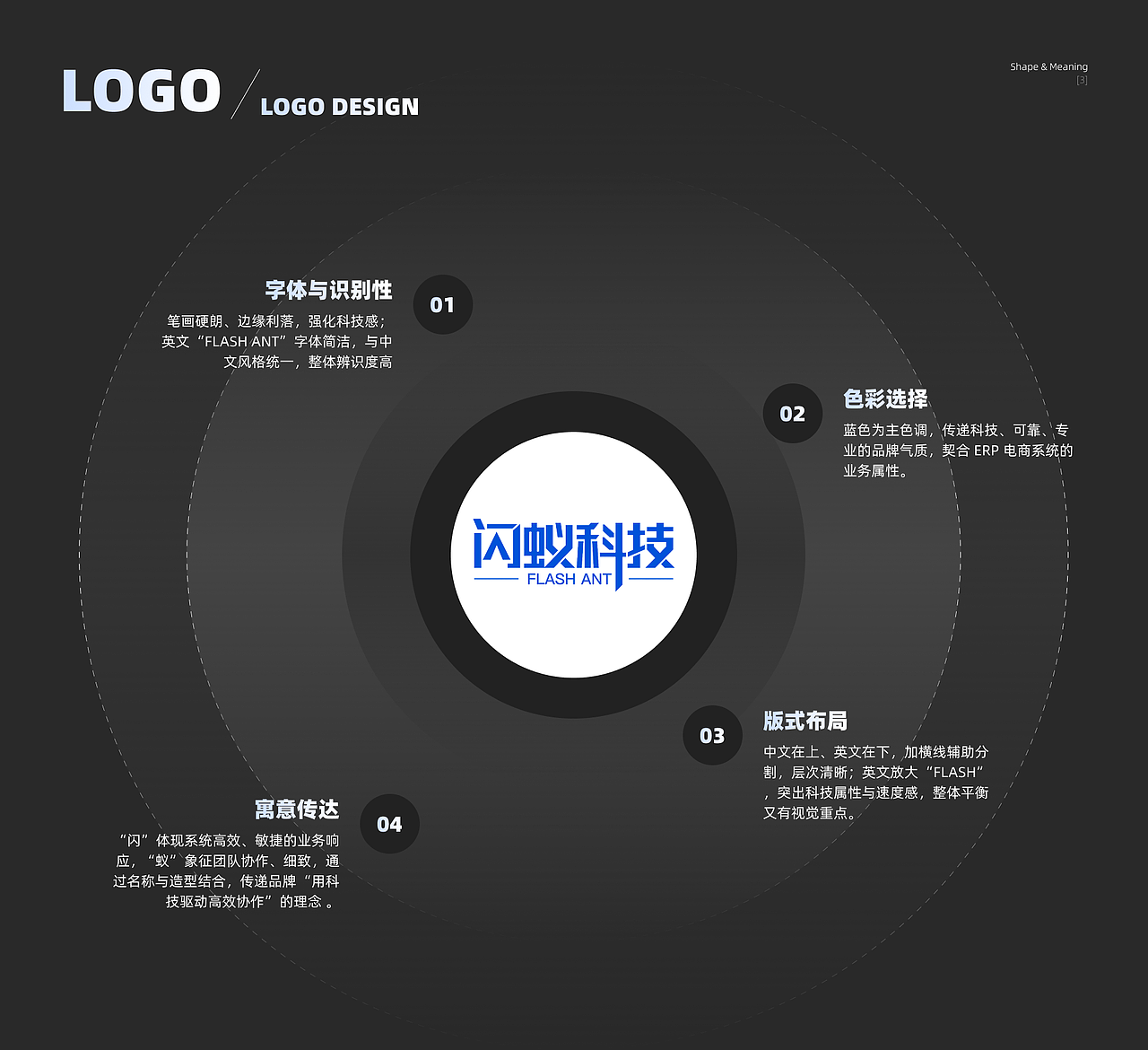 B端-电商ERP（图ZMzk0Nzg0MjIw） - 交互/UE - 站酷设计师断弦之翼原创素材 - 站酷ZCOOL