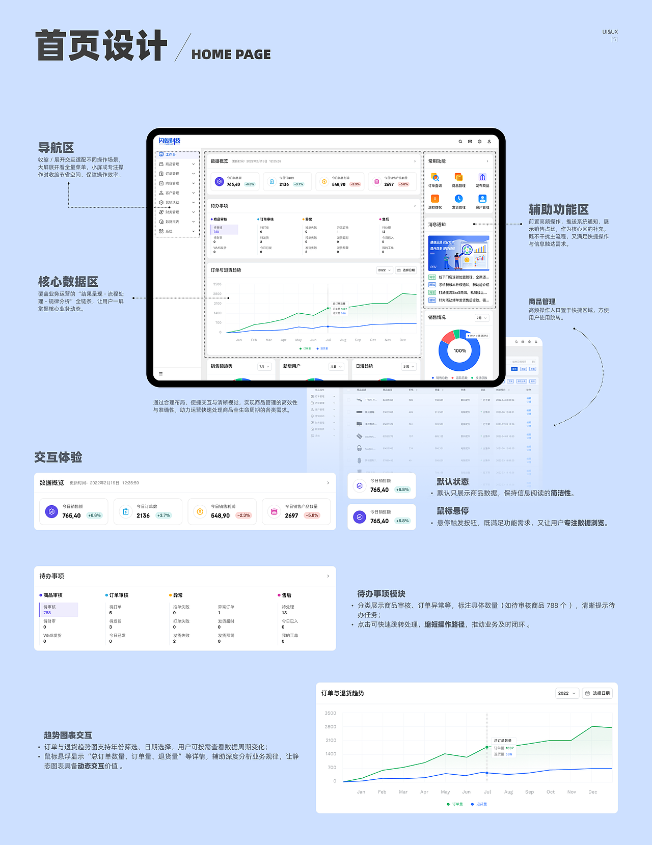 B端-电商ERP（图ZMzk0Nzg0MjM2） - 交互/UE - 站酷设计师断弦之翼原创素材 - 站酷ZCOOL