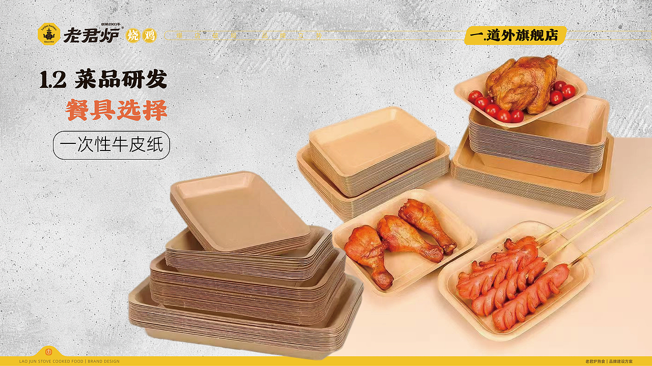 老君炉烧鸡-品牌发展规划方案