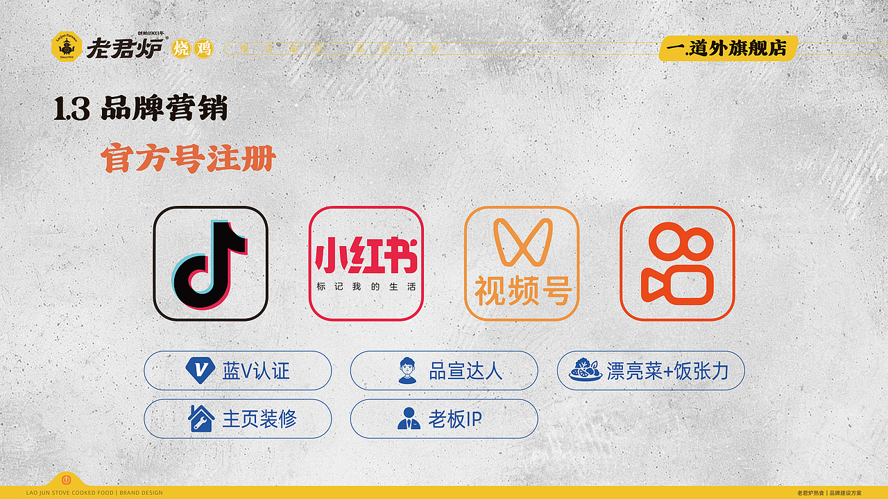 老君炉烧鸡-品牌发展规划方案