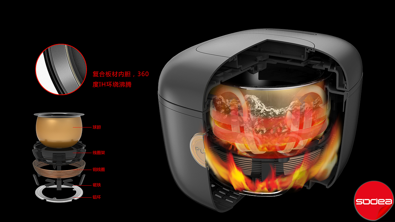 正负零±0 低糖电饭煲工业设计