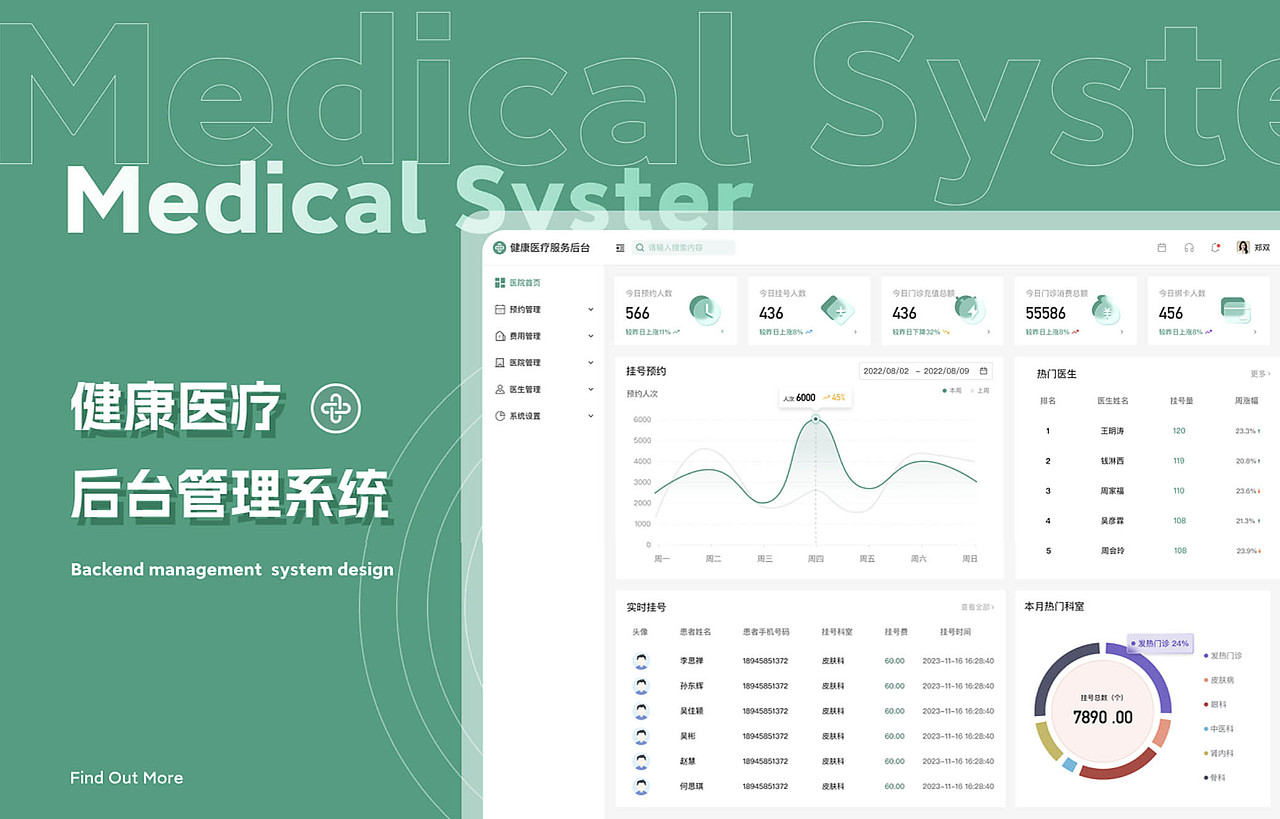 医疗后台管理系统