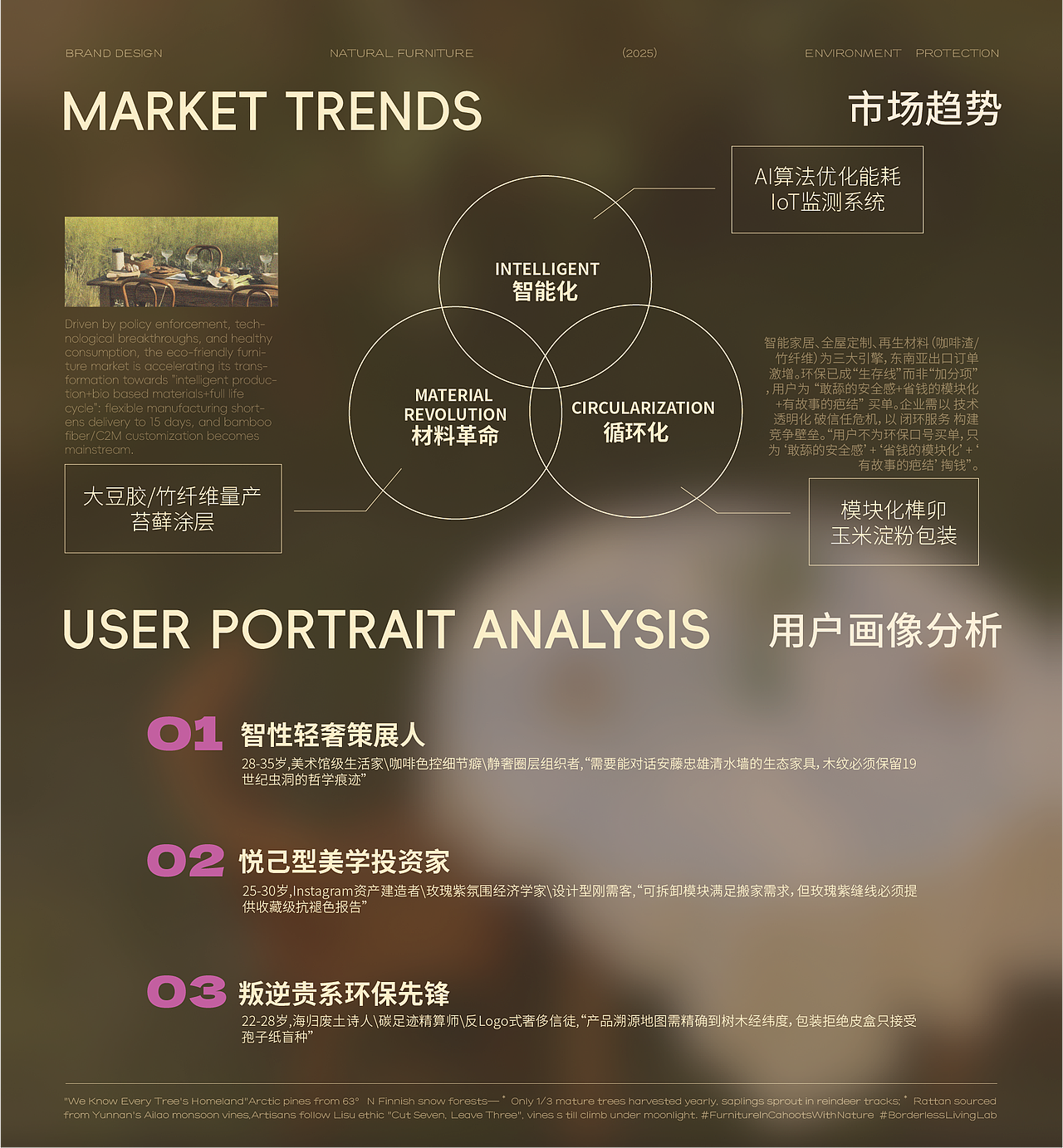 无边序野 家具品牌全案|标志/VI/包装