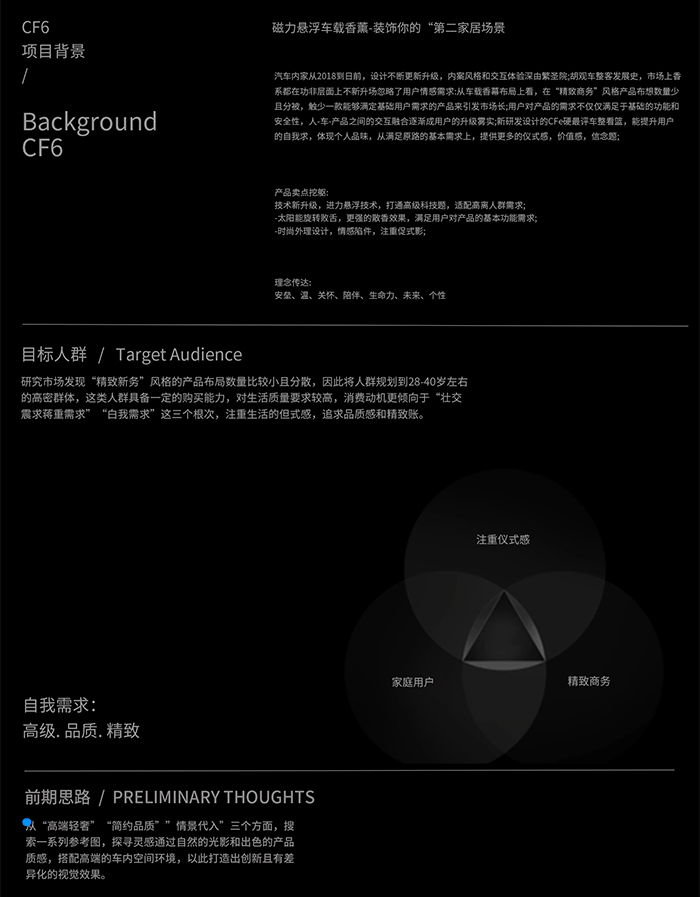 《TORRAS》——车载香薰