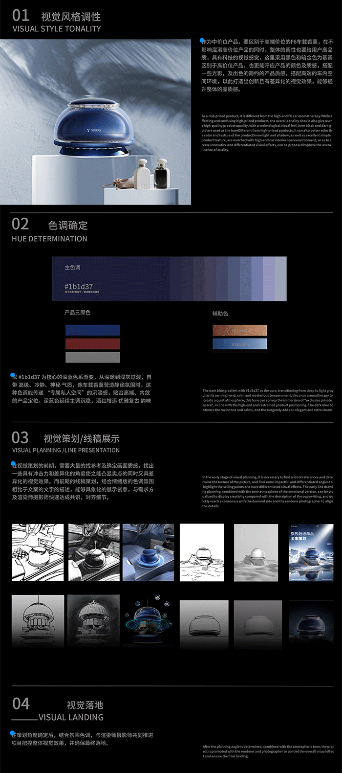 《TORRAS》——车载香薰
