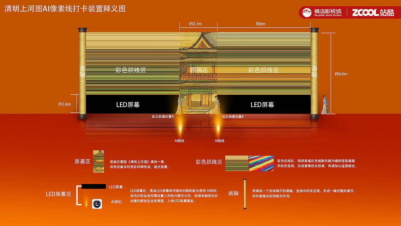 《清明上河图AI像素线》网红打卡装置（图ZMzk0ODE4ODMy） - 宣传物料 - 站酷设计师崐之岱原创素材 - 站酷ZCOOL