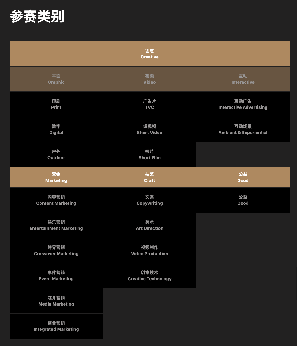官宣｜2025数英奖正式启动，乘“信”而行（图ZMTUxODUzNTI=） - 资讯 - 站酷设计师数英奖DAwards原创素材 - 站酷ZCOOL