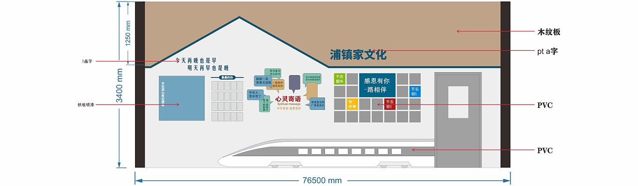 中国中车职工之家设计方案