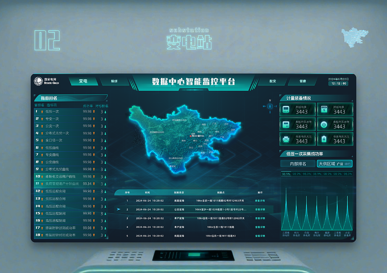 【智能监控平台】界面设计（图ZMzk0ODUyOTc2） - 其他网页 - 站酷设计师吹泡泡的阿狸原创素材 - 站酷ZCOOL
