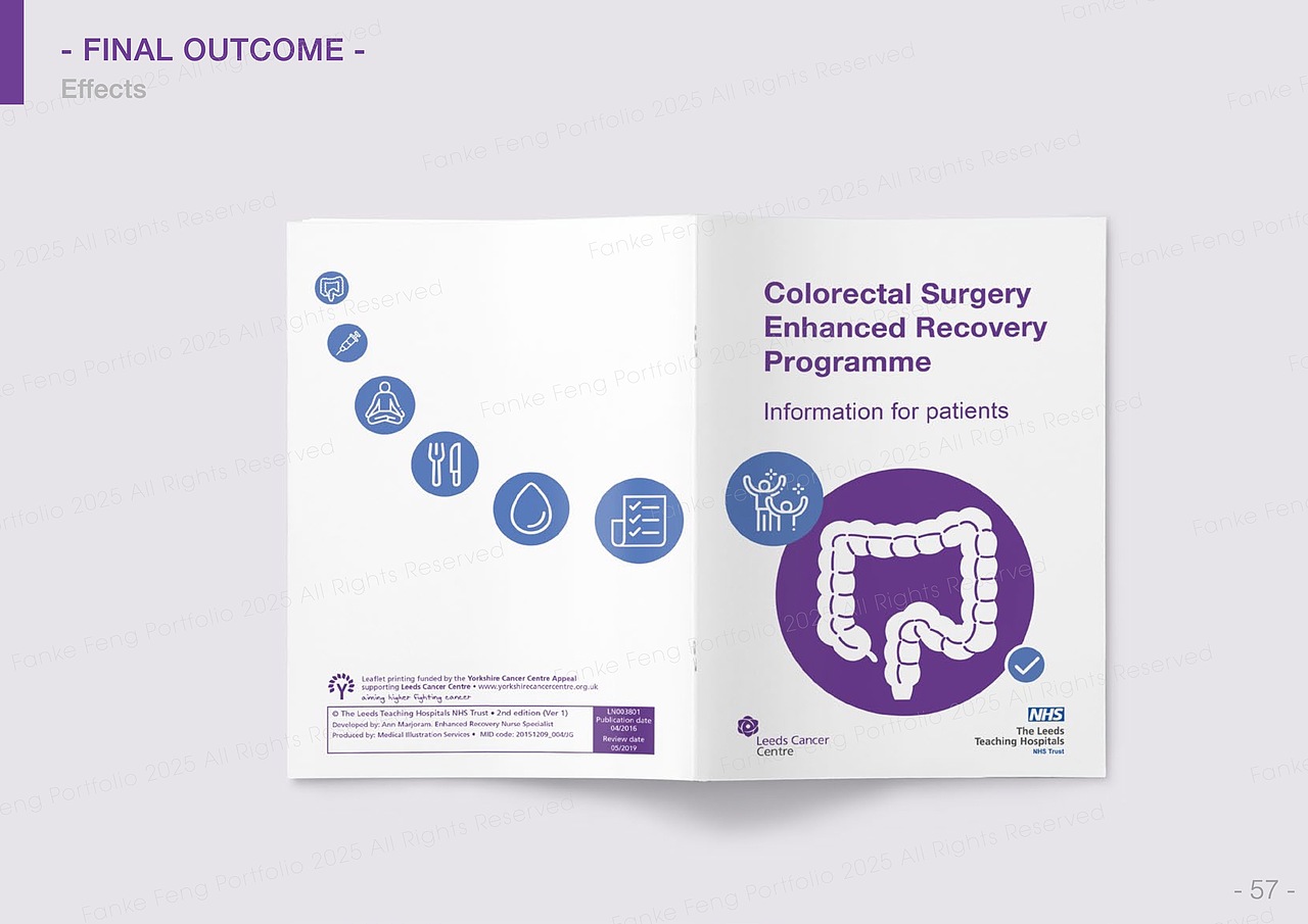 肠癌术后病人恢复信息手册-用户研究与设计更新项目
