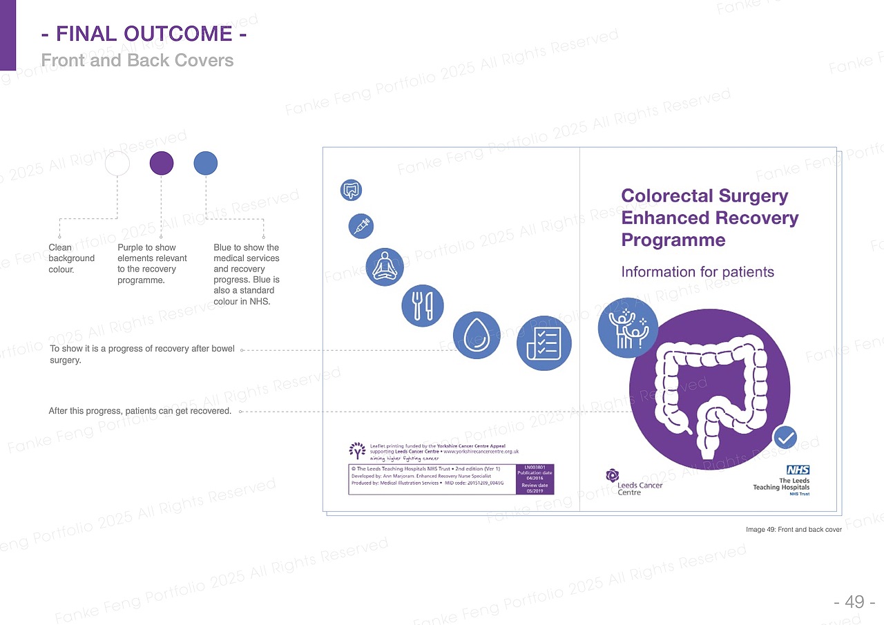 肠癌术后病人恢复信息手册-用户研究与设计更新项目