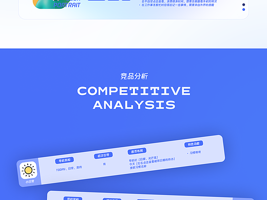 口袋习惯UI界面改版-2023