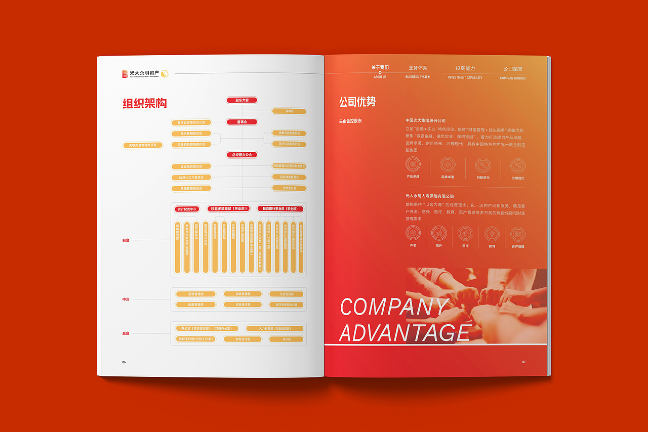 光大永明资产2025年企业宣传画册（图ZMzk0ODU5NDk2） - 书籍/画册 - 站酷设计师画册设计猫小烟原创素材 - 站酷ZCOOL