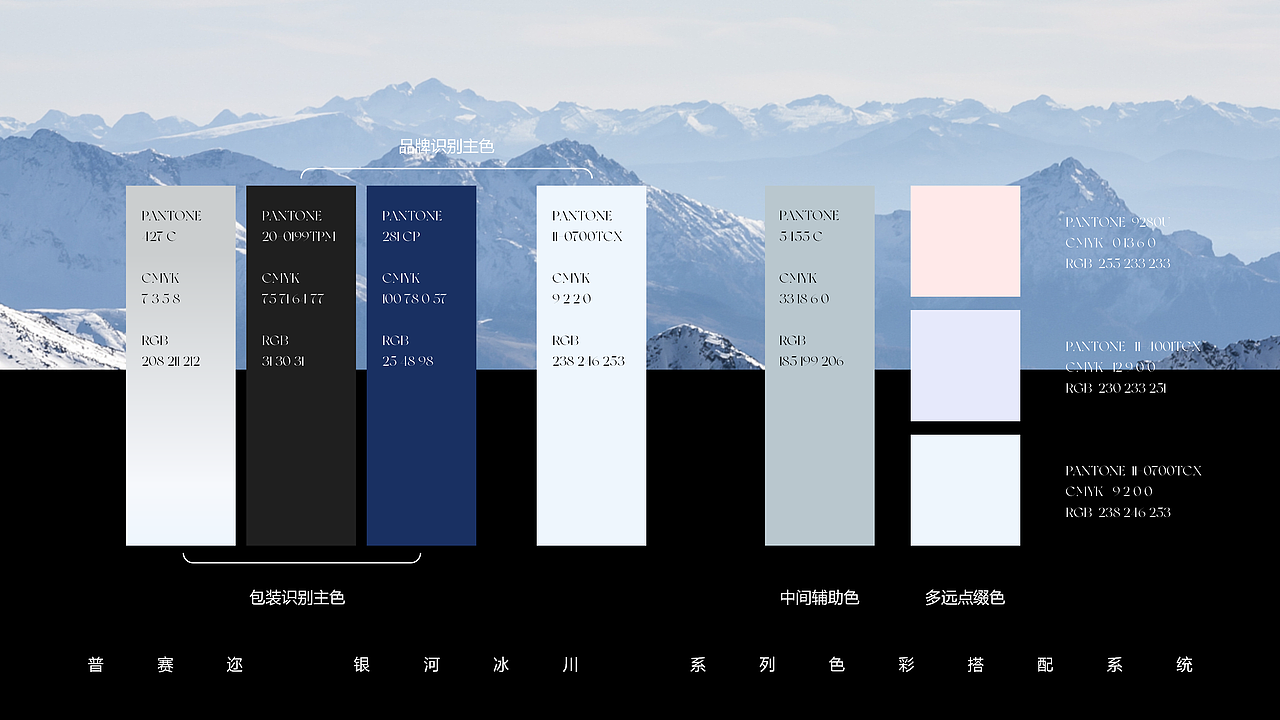 Percell普赛迩 细胞美学 - 美妆品牌全案设计(图ZMzk0ODYxMjQ4) - 品牌 - 站酷设计师山城肖磊原创素材 - 站酷ZCOOL