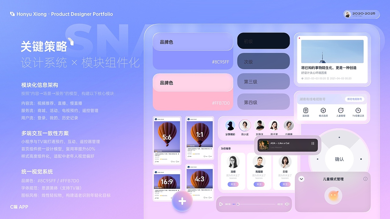 2025作品集社交短视频数据大屏Saas系统c端b端