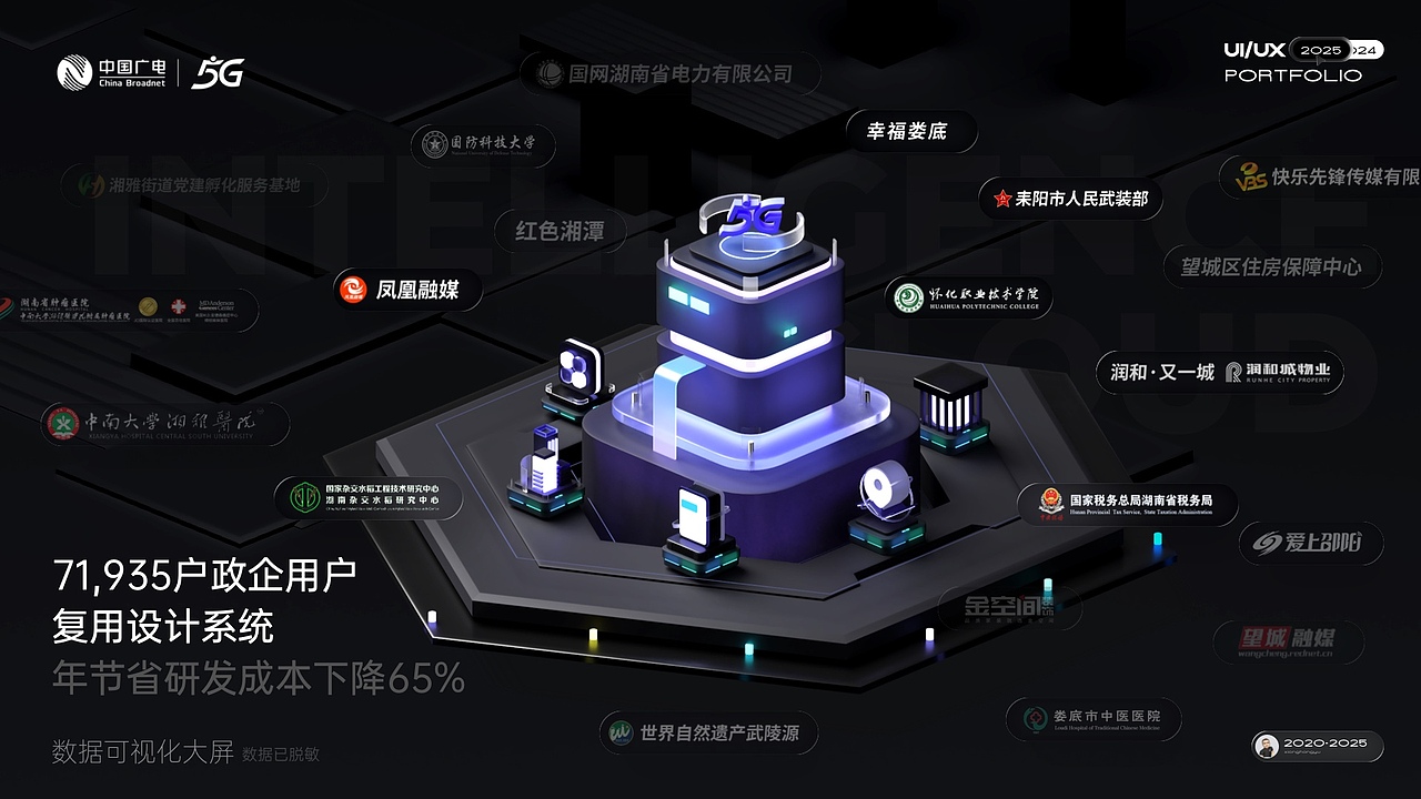 2025作品集社交短视频数据大屏Saas系统c端b端（图ZMzk0ODYxOTUy） - 软件界面 - 站酷设计师熊洪宇原创素材 - 站酷ZCOOL